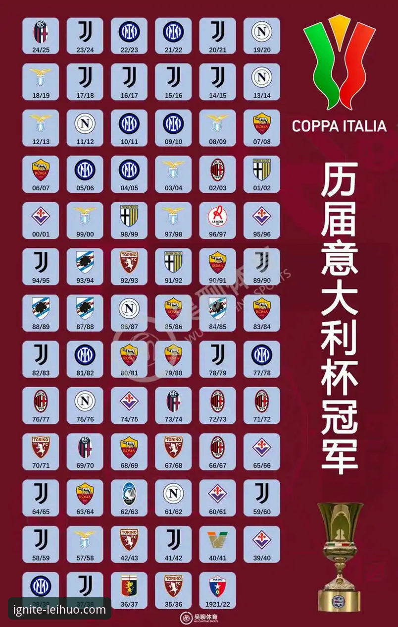 意大利队史首次连续三届无缘世界杯详解