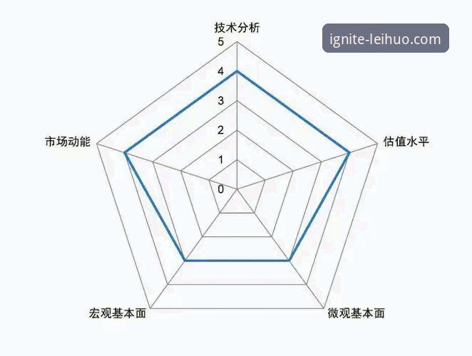 雷火电竞观赛平台到底值不值得下载？从五个维度为你深度解析